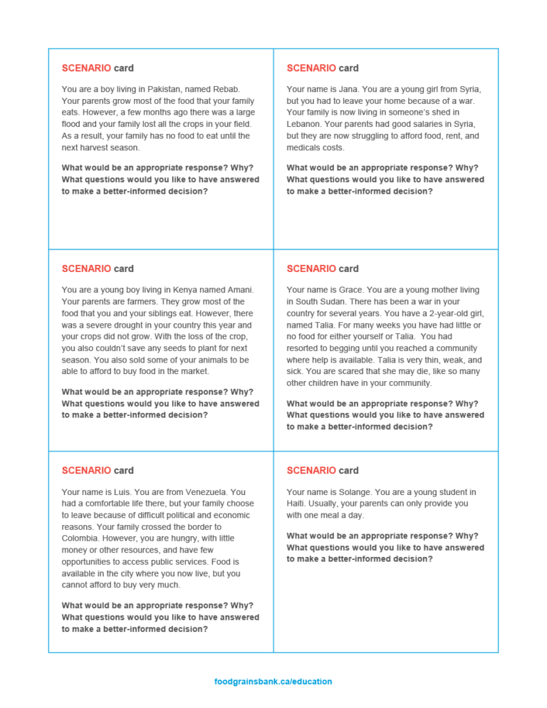 exploring-types-of-food-assistance-canadian-foodgrains-bank